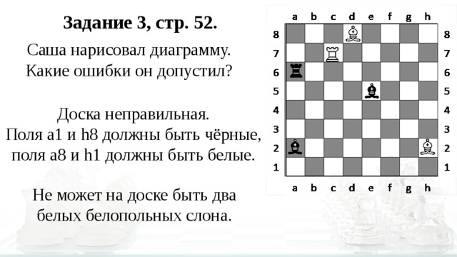 Задание 3, стр. 52. Саша нарисовал диаграмму. Какие ошибки он допустил? Доска неправильная. Поля a1 и h8 должны быть чёрные, поля a8 и h1 должны быть белые. Не может на доске быть два белых белопольных слона. 