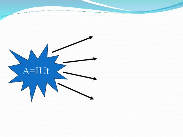 A=IUt 