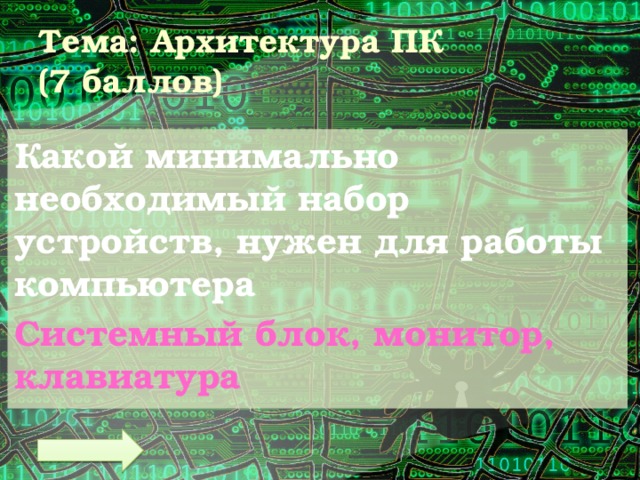 Тема: Архитектура ПК  (7 баллов) Какой минимально необходимый набор устройств, нужен для работы компьютера Системный блок, монитор, клавиатура 