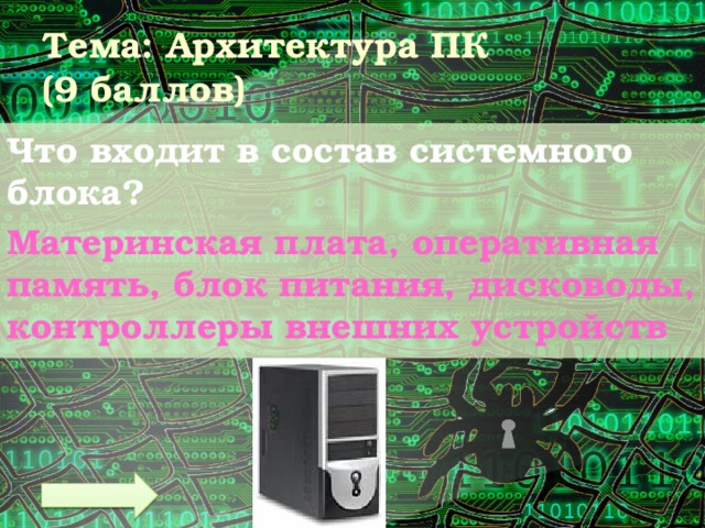 Тема: Архитектура ПК  (9 баллов) Что входит в состав системного блока? Материнская плата, оперативная память, блок питания, дисководы, контроллеры внешних устройств 