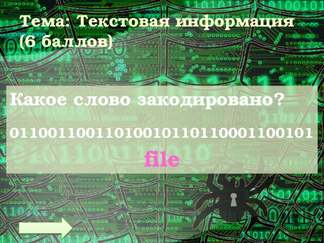 Тема: Текстовая информация  (6 баллов) Какое слово закодировано?  01100110011010010110110001100101 file 