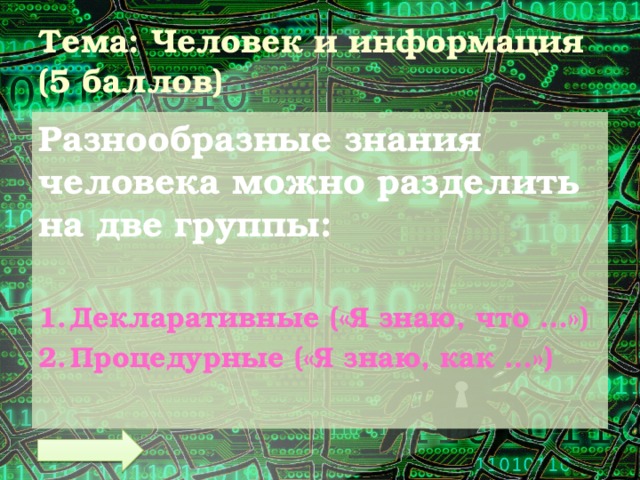 Тема: Человек и информация (5 баллов) Разнообразные знания человека можно разделить на две группы:  Декларативные («Я знаю, что …») Процедурные («Я знаю, как …») 