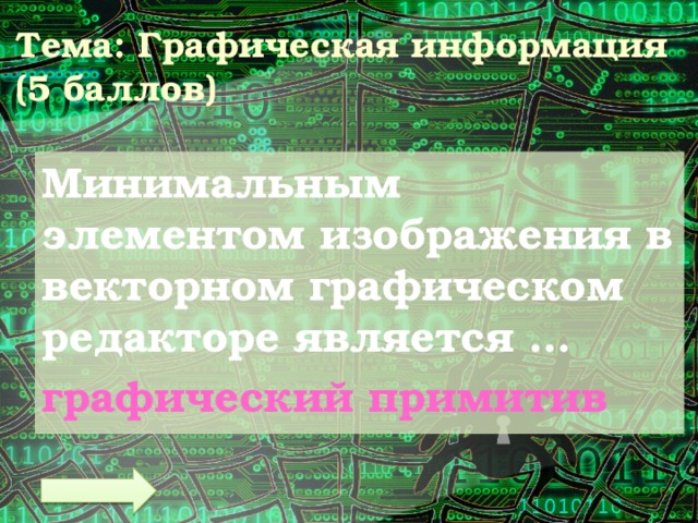 Тема: Графическая информация  (5 баллов) Минимальным элементом изображения в векторном графическом редакторе является … графический примитив 