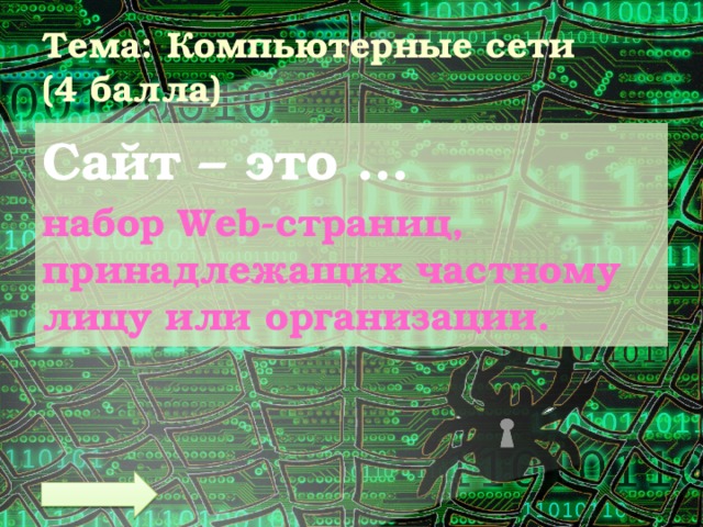 Тема: Компьютерные сети  (4 балла) Сайт – это … набор Web-страниц, принадлежащих частному лицу или организации. 