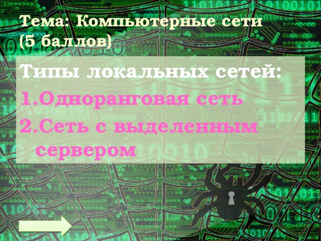 Тема: Компьютерные сети  (5 баллов) Типы локальных сетей: Одноранговая сеть Сеть с выделенным сервером  