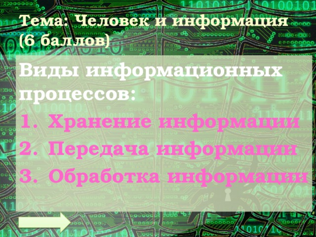 Тема: Человек и информация (6 баллов) Виды информационных процессов: Хранение информации Передача информации Обработка информации 