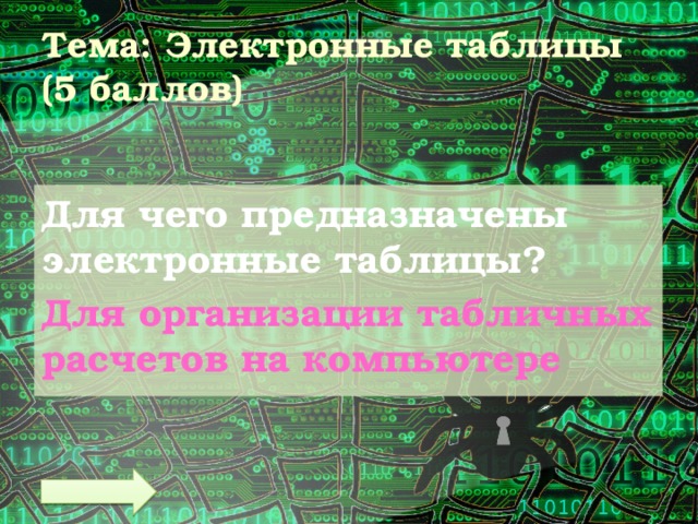 Тема: Электронные таблицы  (5 баллов) Для чего предназначены электронные таблицы? Для организации табличных расчетов на компьютере 