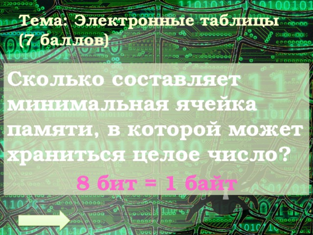Тема: Электронные таблицы  (7 баллов) Сколько составляет минимальная ячейка памяти, в которой может храниться целое число? 8 бит = 1 байт 