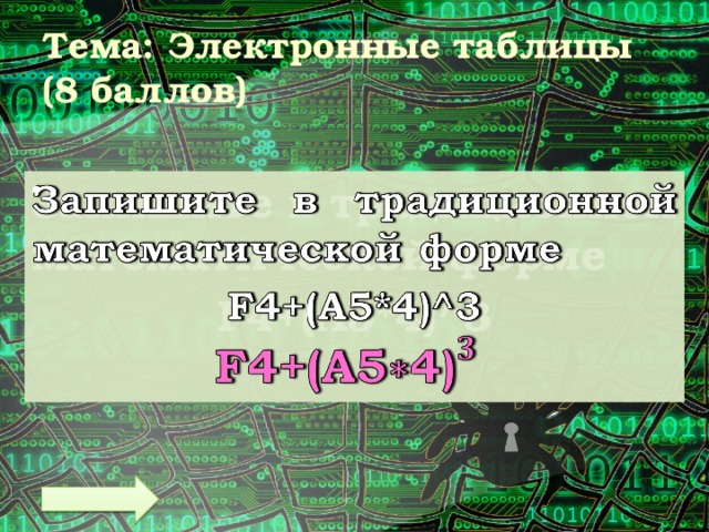 Тема: Электронные таблицы  (8 баллов) Запишите в традиционной математической форме   F4+(A5*4)^3   