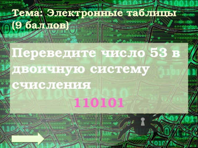Тема: Электронные таблицы  (9 баллов) Переведите число 53 в двоичную систему счисления 110101 