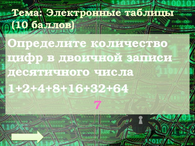 Тема: Электронные таблицы  (10 баллов) Определите количество цифр в двоичной записи десятичного числа 1+2+4+8+16+32+64 7 