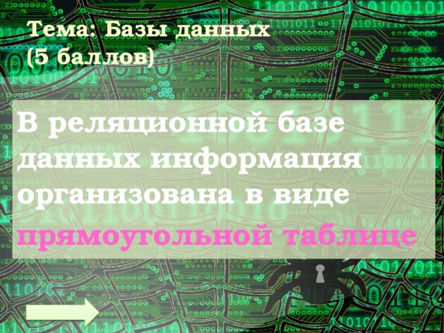 Тема: Базы данных  (5 баллов) В реляционной базе данных информация организована в виде прямоугольной таблице 