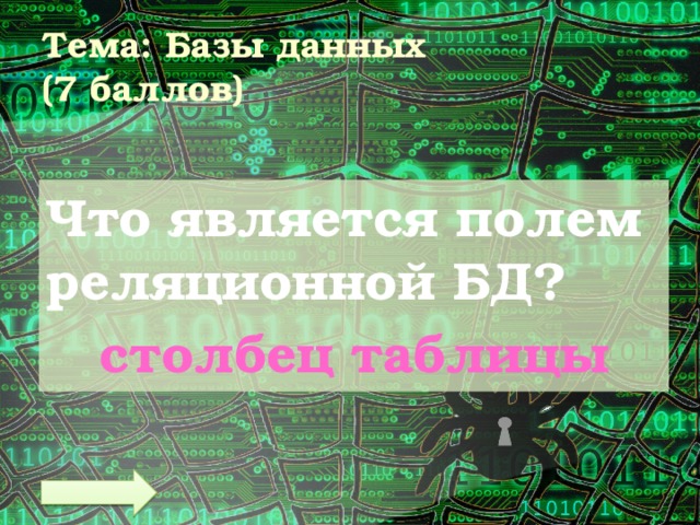 Тема: Базы данных  (7 баллов) Что является полем реляционной БД? столбец таблицы 