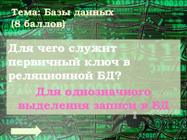 Тема: Базы данных  (8 баллов) Для чего служит первичный ключ в реляционной БД? Для однозначного выделения записи в БД 