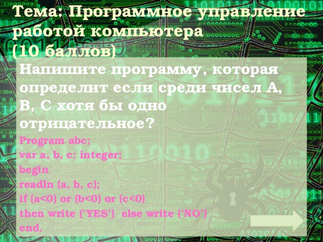 Тема: Программное управление работой компьютера  (10 баллов) Напишите программу, которая определит если среди чисел А, В, С хотя бы одно отрицательное? Program abc; var a, b, c: integer; begin readln (a, b, c); if (a then write (‘YES’) else write (‘NO’) end.  