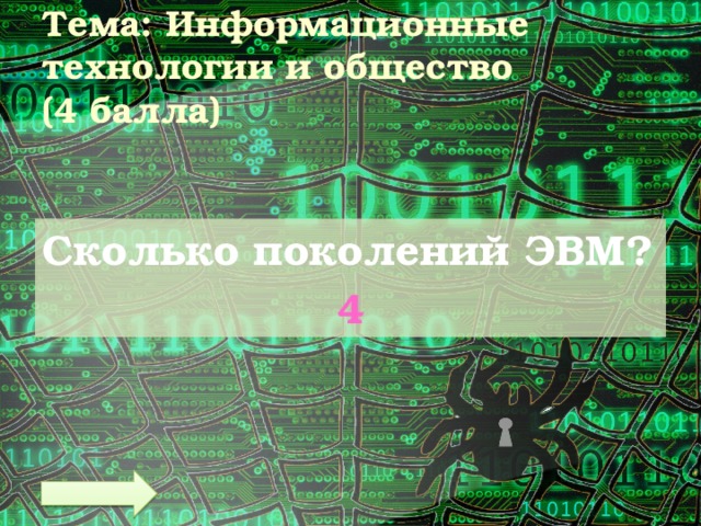 Тема: Информационные технологии и общество  (4 балла) Сколько поколений ЭВМ? 4 