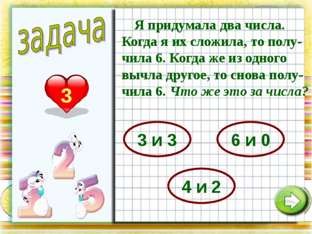 Я придумала два числа. Когда я их сложила, то полу-чила 6. Когда же из одного вычла другое, то снова полу-чила 6. Что же это за числа? 3 3 и 3 6 и 0 4 и 2