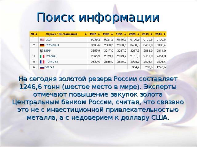 Поиск информации На сегодня золотой резерв России составляет 1246,6 тонн (шестое место в мире). Эксперты отмечают повышение закупок золота Центральным банком России, считая, что связано это не с инвестиционной привлекательностью металла, а с недоверием к доллару США. 