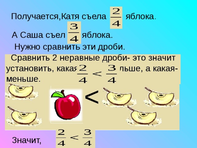 Получается,Катя съела яблока . 