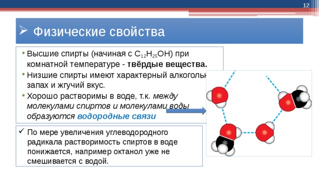  Физические свойства Высшие спирты (начиная с C 12 H 25 OH) при комнатной температуре - твёрдые вещества. Низшие спирты имеют характерный алкогольный запах и жгучий вкус. Хорошо растворимы в воде, т.к. между молекулами спиртов и молекулами воды образуются водородные связи По мере увеличения углеводородного радикала растворимость спиртов в воде понижается, например октанол уже не смешивается с водой. 