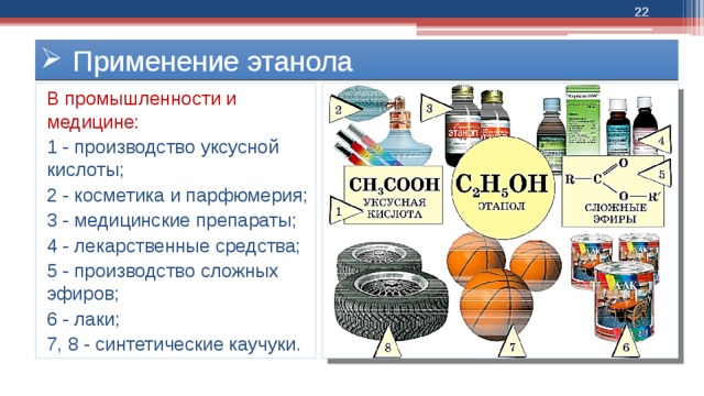  Применение этанола В промышленности и медицине: 1 - производство уксусной кислоты; 2 - косметика и парфюмерия; 3 - медицинские препараты; 4 - лекарственные средства; 5 - производство сложных эфиров; 6 - лаки; 7, 8 - синтетические каучуки. 