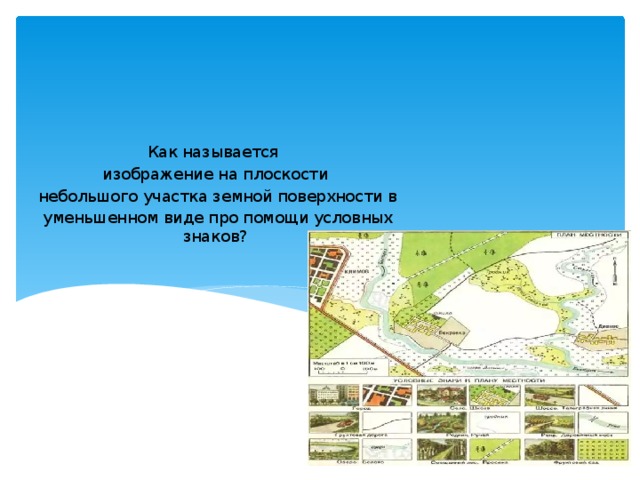 Как называется изображение на плоскости  небольшого участка земной поверхности в  уменьшенном виде про помощи условных знаков? как 