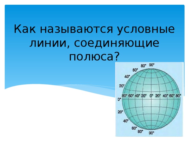 Как называются условные линии, соединяющие полюса? 