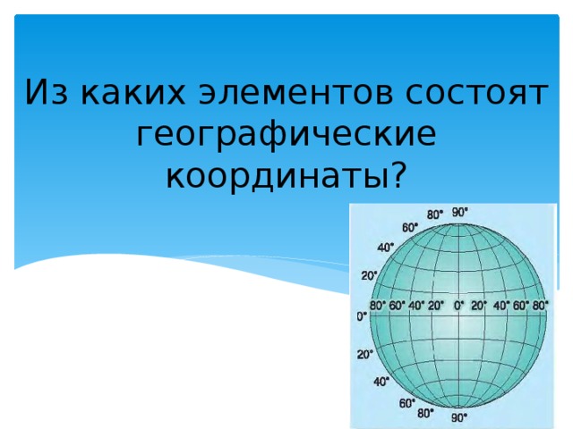 Из каких элементов состоят географические координаты? 