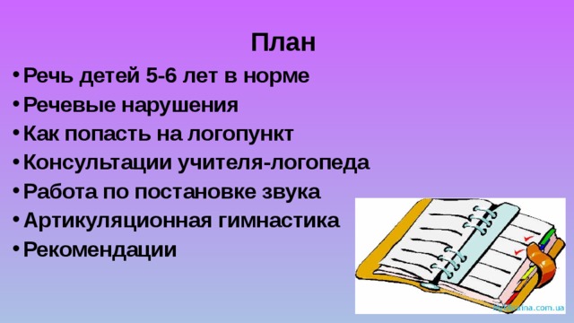 План Речь детей 5-6 лет в норме Речевые нарушения Как попасть на логопункт Консультации учителя-логопеда Работа по постановке звука Артикуляционная гимнастика Рекомендации    