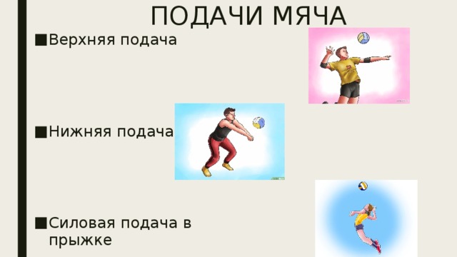 ПОДАЧИ МЯЧА Верхняя подача      Нижняя подача      Силовая подача в прыжке 