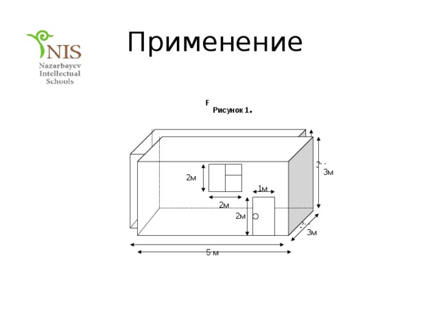 Применение Рисунок 1 . Рисунок 1 . 3м 2м 3м 2м 1м 1м 2м 2м 2м 2м 3м 3м 5 м 