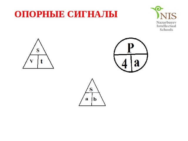 ОПОРНЫЕ СИГНАЛЫ 