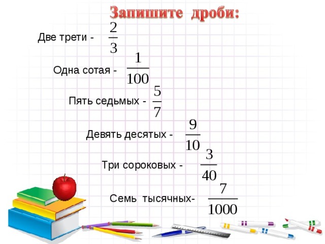 Две трети - Одна сотая - Пять седьмых - Девять десятых - Три сороковых - Семь тысячных- 