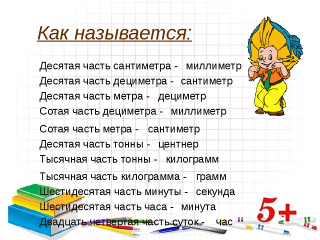 Как называется: миллиметр Десятая часть сантиметра - сантиметр Десятая часть дециметра - Десятая часть метра - дециметр Сотая часть дециметра - миллиметр сантиметр Сотая часть метра - Десятая часть тонны - центнер килограмм Тысячная часть тонны - грамм Тысячная часть килограмма - Шестидесятая часть минуты - секунда минута Шестидесятая часть часа - час Двадцать четвертая часть суток - 