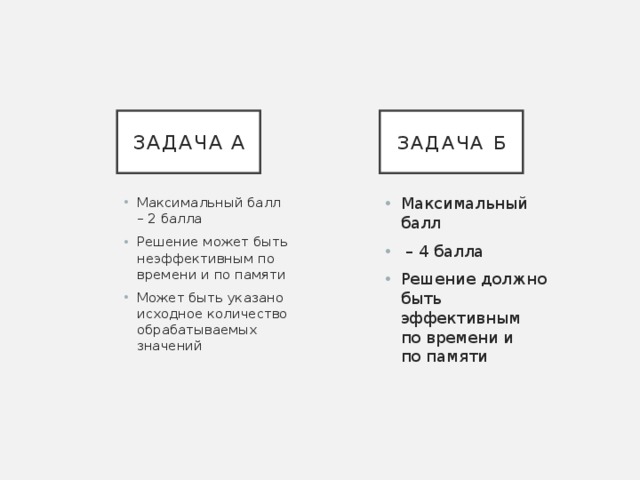 Задача б Задача а Максимальный балл – 4 балла Решение должно быть эффективным  по времени и  по памяти Максимальный балл – 2 балла Решение может быть неэффективным по времени и по памяти Может быть указано исходное количество обрабатываемых значений Кроме этого, если решение эффективно только по времени или только по памяти, то оно может быть оценено в 3 балла. Понятие эффективности подразумевает не эффективность как оптимальное количество действий процессора, а изменение количества времени и памяти при увеличении количества данных.  