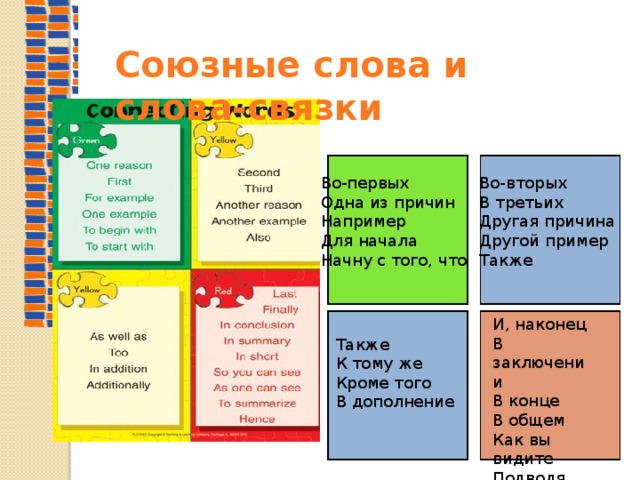 Союзные слова и слова-связки Во-первых Во-вторых Одна из причин В третьих Например Другая причина Для начала Другой пример Также Начну с того, что И, наконец В заключении В конце В общем Как вы видите Подводя итог Так что Также К тому же Кроме того В дополнение 