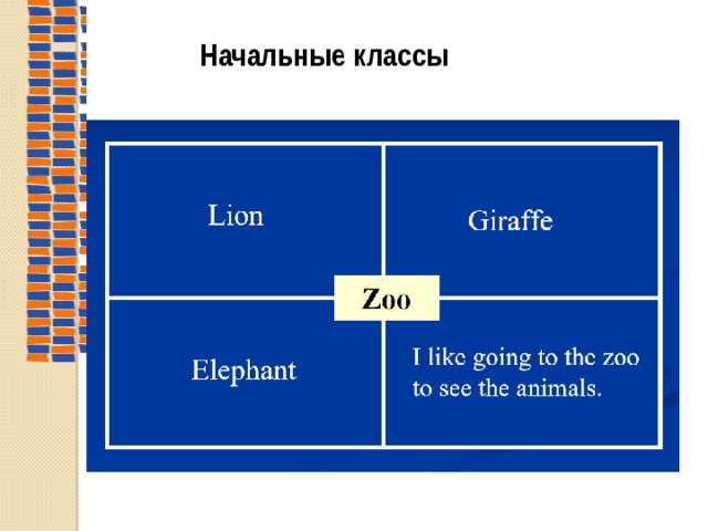 Начальные классы 