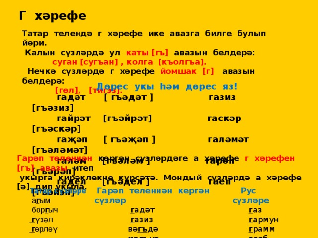 Г хәрефе Татар телендә г хәрефе ике авазга билге булып йөри.  Калын сүзләрдә ул каты [гъ] авазын белдерә:  суган [сугъан] , колга [къолгъа].  Нечкә сүзләрдә г хәрефе йомшак [г] авазын белдерә:  [гөл], [тигэз].  Дөрес укы һәм дөрес яз!  гадәт [ гъәдәт ] газиз [гъәзиз]  гайрәт [гъәйрәт] гаскәр [гъәскәр]  гаҗәп [ гъәҗәп ] галәмәт [гъәләмәт]  галәм [гъәләм ] гарәп [гъәрәп]  гадел [гъәдел ] гаеп [гъәйэп] Гарәп теленнән кергән сүзләрдәге а хәрефе г хәрефен [гъ] авазы итеп  укырга кирәклекне күрсәтә. Мондый сүзләрдә а хәрефе [ә] дип укыла.   Татар сүзләре  Гарәп теленнән кергән сүзләр  Рус сүзләре  а г ым  г адәт  г аз  бор г ыч  г азиз  г армун  г үзәл  вә гъ дә  г рамм  г өрләү  мә гъ нә  г ерб 