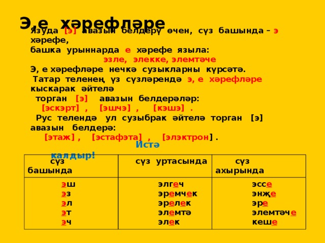 Э,е хәрефләре Язуда [э] авазын белдерү өчен, сүз башында – э хәрефе, башка урыннарда е хәрефе языла:  эзле, элекке, элемтәче Э, е хәрефләре нечкә сузыкларны күрсәтә.  Татар теленең үз сүзләрендә э, е хәрефләре кыскарак әйтелә  торган [э] авазын белдерәләр:  [эскэрт] , [эшчэ] , [кэшэ] .  Рус телендә ул сузыбрак әйтелә торган [э] авазын белдерә:  [этаж] , [эстафэта] , [элэктрон ] .  Истә калдыр!  сүз башында  э ш  сүз уртасында  элг е ч  сүз ахырында  э з  э л  эсс е  эр е мч е к  э т  эр е л е к  энҗ е  э ч  эл е мтә  эр е  эл е к  элемтәч е  кеш е 