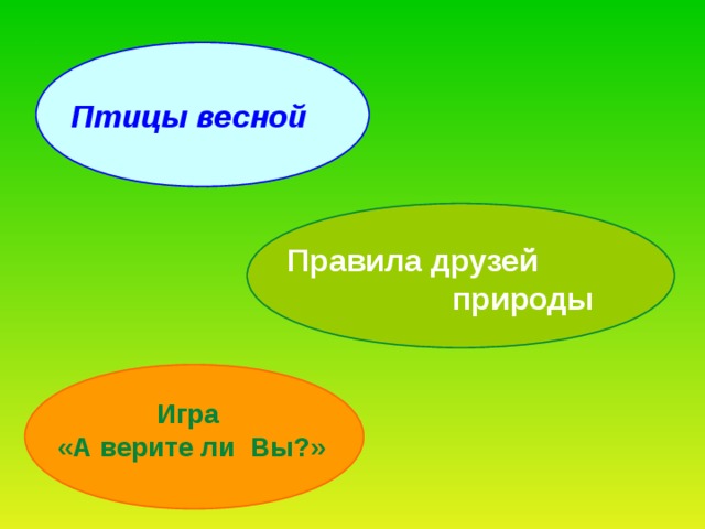 Птицы весной Правила друзей  природы Игра «А верите ли Вы?» 
