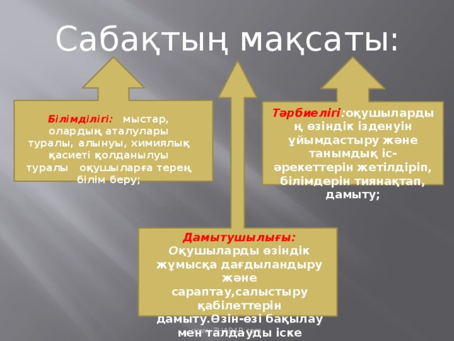 Сабақтың мақсаты: Тәрбиелігі : оқушылардың өзіндік ізденуін ұйымдастыру және танымдық іс-әрекеттерін жетілдіріп, білімдерін тиянақтап, дамыту; Білімділігі:  мыстар, олардың аталулары туралы, алынуы, химиялық қасиеті қолданылуы туралы оқушыларға терең білім беру;   Дамытушылығы: О қушыларды өзіндік жұмысқа дағдыландыру және сараптау,салыстыру қабілеттерін дамыту.Өзін-өзі бақылау мен талдауды іске асыру. www.ZHARAR.com 