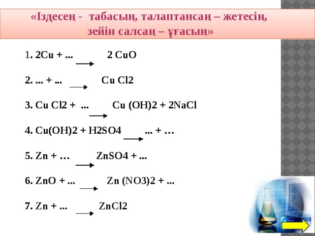 «Іздесең - табасың, талаптансаң – жетесің, зейін салсаң – ұғасың» 1 . 2Сu + ... 2 СuО 1 . 2Сu + ... 2 СuО 2. ... + ... Сu Cl2 2. ... + ... Сu Cl2 3. Сu Cl2 + ... Сu (OH)2 + 2NaCl 3. Сu Cl2 + ... Сu (OH)2 + 2NaCl 4. Cu(OH)2 + H2SO4 ... + … 4. Cu(OH)2 + H2SO4 ... + …  5. Zn + … ZnSO4 + ... 5. Zn + … ZnSO4 + ... 6. ZnO + ... Zn (NO3)2 + ... 6. ZnO + 7. 7. Zn + ... ZnCl2 