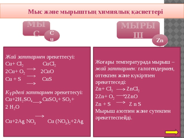 Мыс және мырыштың химиялық қасиеттері МЫС МЫРЫШ Cu Zn Жай заттармен әрекеттесуі: Cu+ Cl 2 CuCl 2 2Cu+ O 2 2CuO Cu + S CuS   Күрделі заттармен әрекеттесуі:  Cu+2H 2 SO 4 CuSO 4 + SO 2 + 2 H 2 O   Cu+2Ag NO 3 Cu (NO 3 ) 2 +2Ag Жоғары температурада мырыш – жай заттармен: галогендермен, оттекпен және күкіртпен әрекеттеседі: Zn+ Cl 2 ZnCl 2 2Zn+ O 2 2ZnO Zn + S Z n S Мырыш азотпен және сутекпен әрекеттеспейді. 