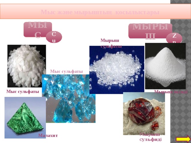 Мыс және мырыштың қосылыстары МЫС МЫРЫШ Cu Zn Мырыш сульфаты Мыс сульфаты Мыс сульфаты Мырыш оксиді Мырыш сульфиді Малахит 