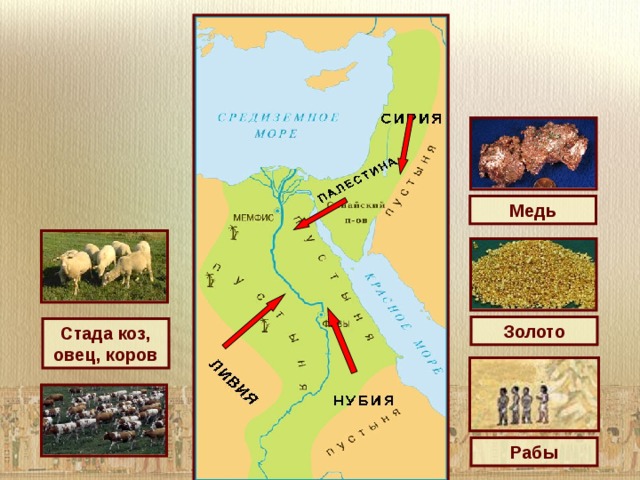 Медь Золото Стада коз, овец, коров Рабы 