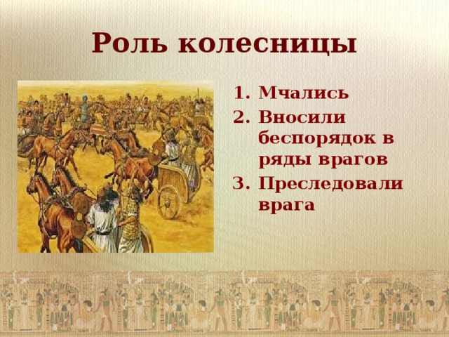 Роль колесницы Мчались Вносили беспорядок в ряды врагов Преследовали врага  