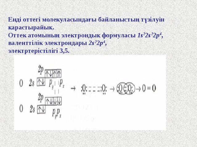 p Cl 2 +17 Cl 3s  Cl Cl Cl Cl + Cl Cl 
