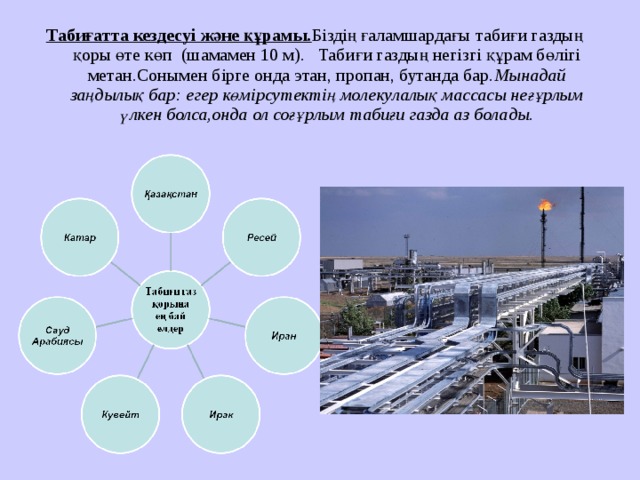 Табиғатта кездесуі және құрамы. Біздің ғаламшардағы табиғи газдың қоры өте көп  (шамамен 10 м). Табиғи газдың негізгі құрам бөлігі метан.Сонымен бірге онда этан, пропан, бутанда бар. Мынадай заңдылық бар: егер көмірсутектің молекулалық массасы неғұрлым үлкен болса,онда ол соғұрлым табиғи газда аз болады.  