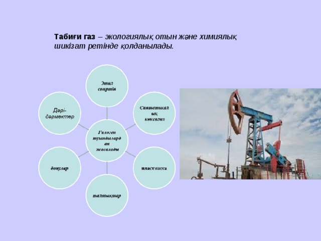Табиғи газ – экологиялық отын және химиялық шикізат ретінде қолданылады. 