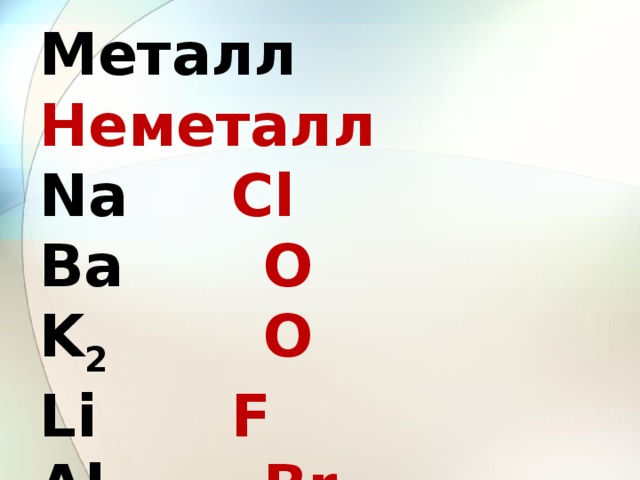 Металл  Неметалл Na     Cl Ba      O K 2      O Li      F Al      Br 3 